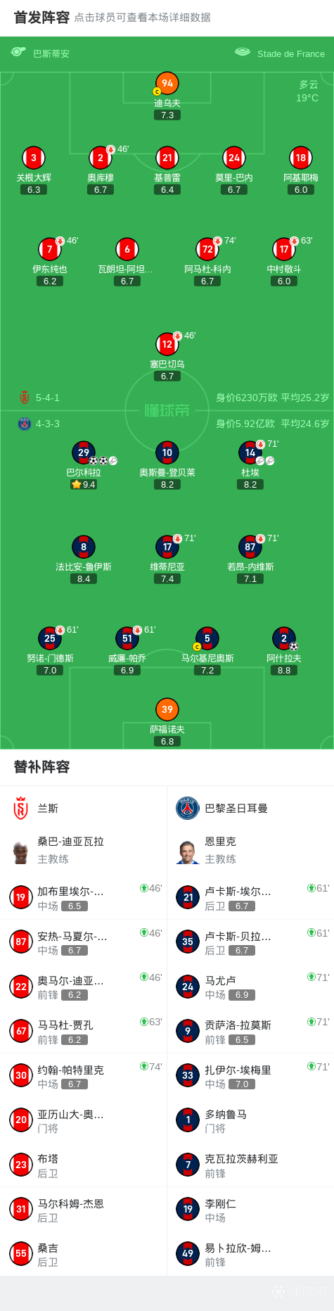 开云app在线下载-冲刺阶段巴黎圣日耳曼调整名单以备法国杯今夜费城76人复出首秀之后，NBA总决赛集结日走向成谜的简单介绍-开云app在线下载